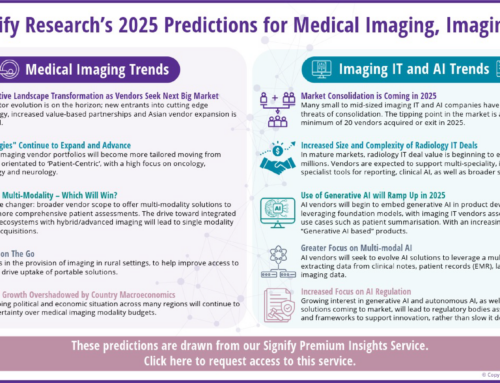 What Signify Research Expects in 2025: Medical Imaging