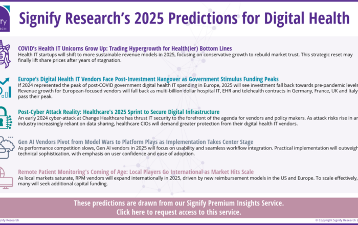 Infographic about 2025 Digital Health Predictions by Signify Research Ltd.